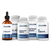 MYC Support Kit | CellCore Biosciences