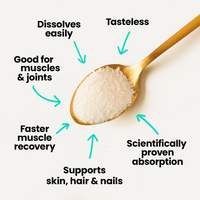 Protein Collagen - Grass Fed Collagen Peptides - 300g | Feel Complete