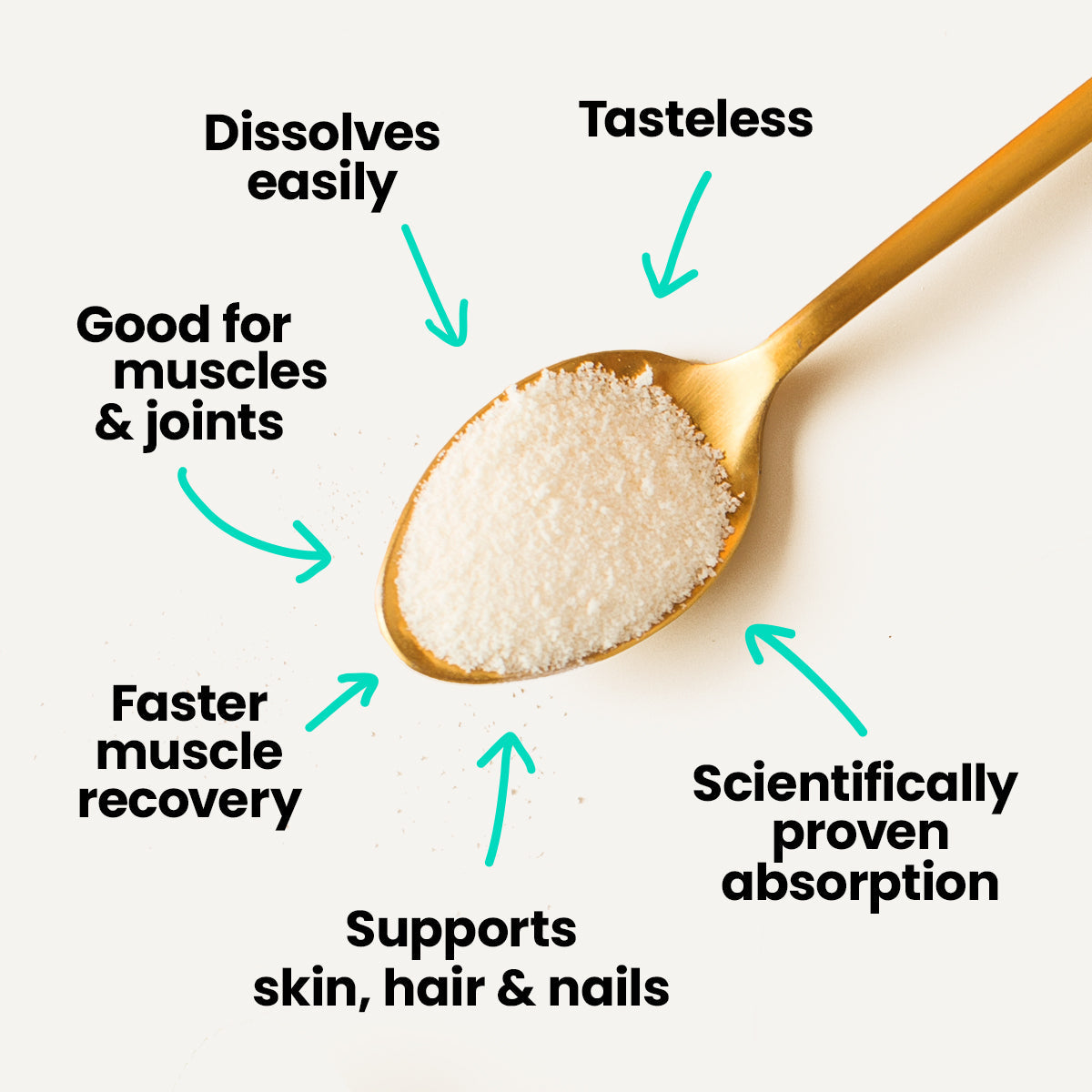 Protein Collagen - Grass Fed Collagen Peptides - 300g | Feel Complete