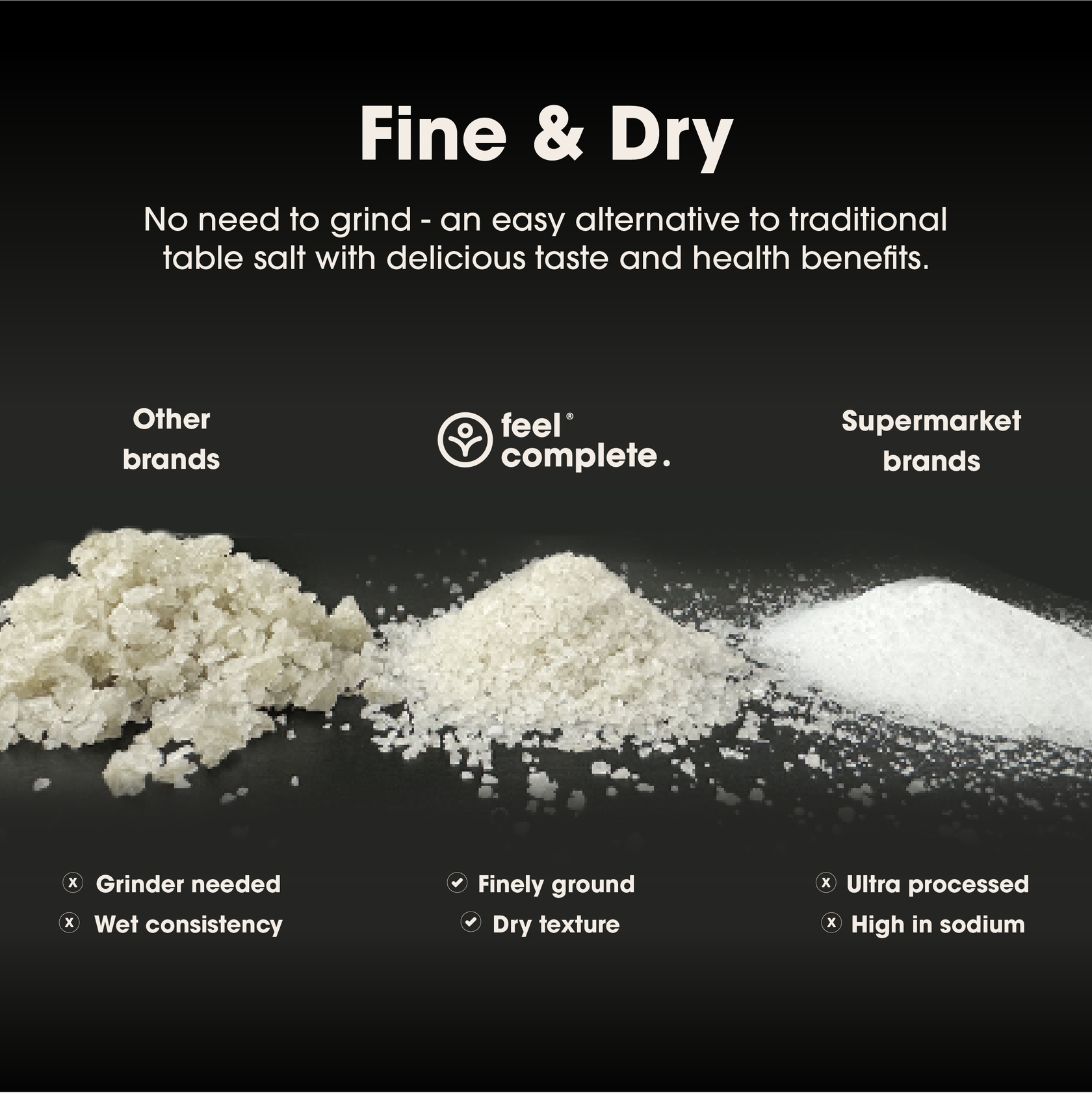 Celtic Sea Salt - Fine & Dry -  400g | Feel Complete