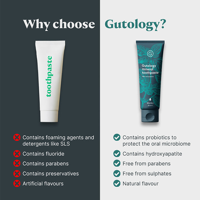 Gutology Mineral Toothpaste - 120ml | Gutology