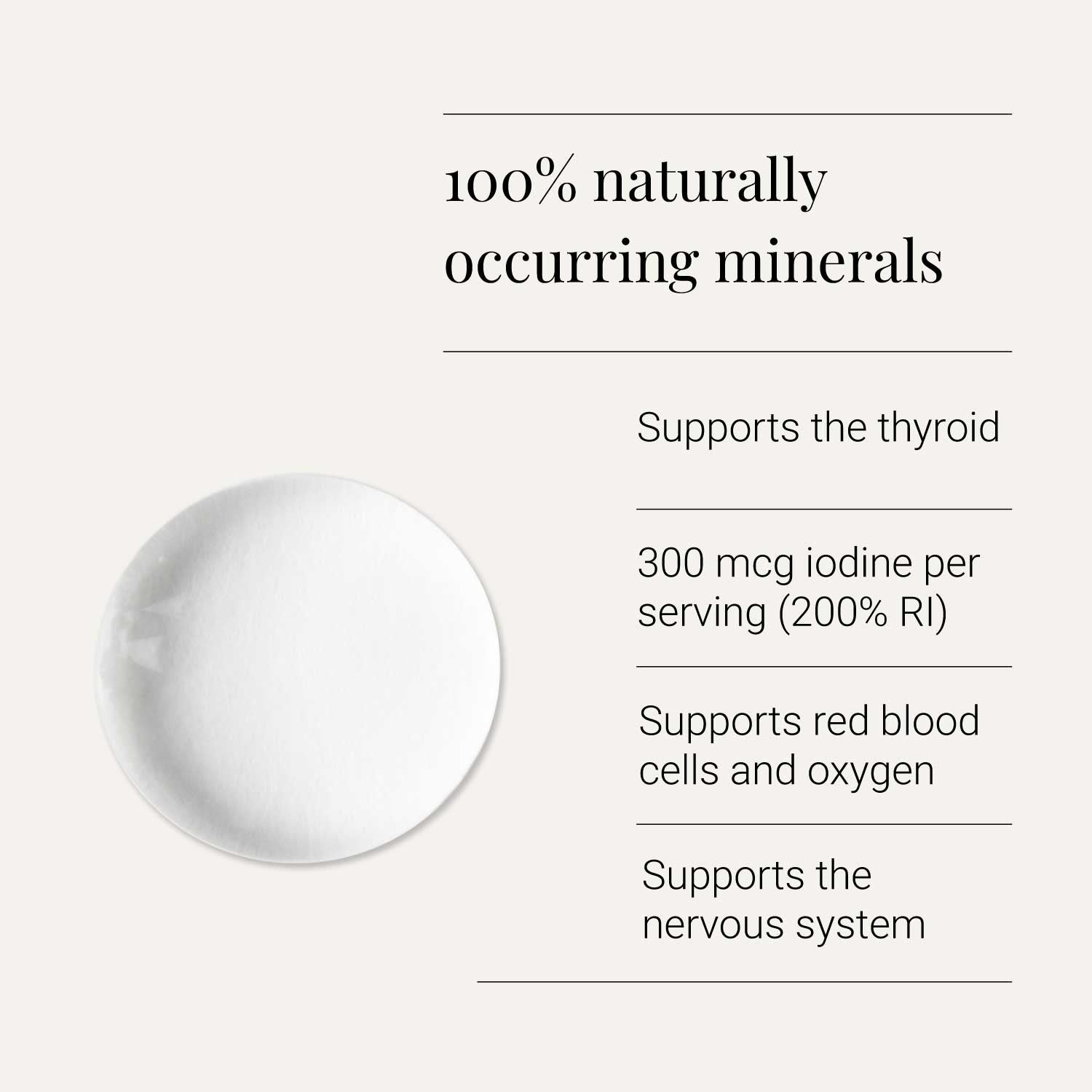 Ionic Iodine Concentrate - 50ml | KIKI Health