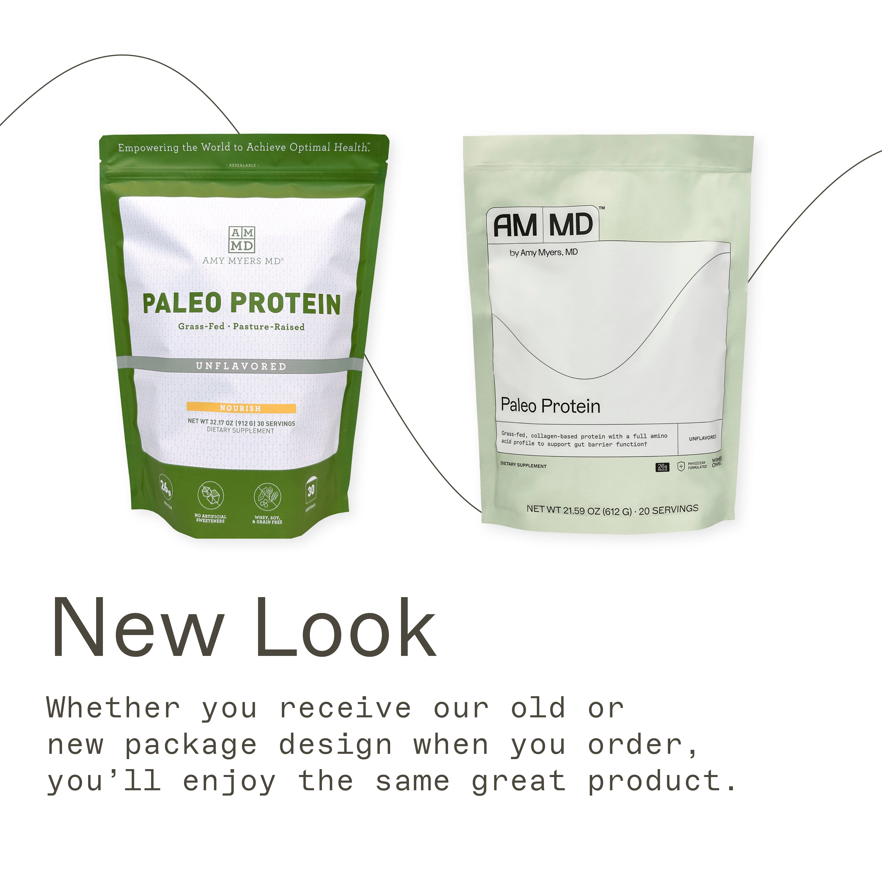 Paleo Protein (Unflavoured) - 612g | Amy Myers MD