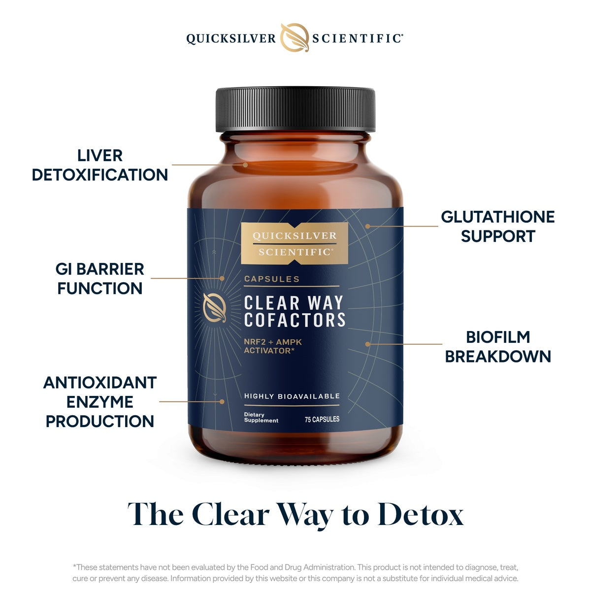 Clear Way Cofactors NRF2 + AMPK Activator - 75 Capsules | Quicksilver Scientific