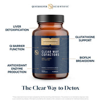 Clear Way Cofactors NRF2 + AMPK Activator - 75 Capsules | Quicksilver Scientific