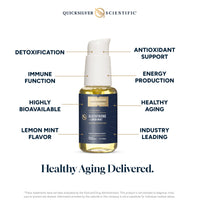 Glutathione + Lemon Mint - 50ml | Quicksilver Scientific