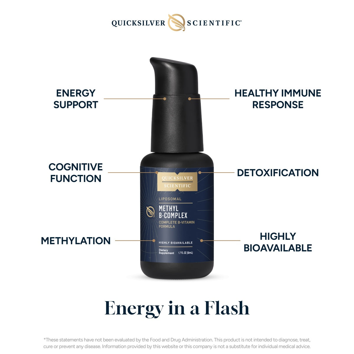 Methyl B-Complex  - 50ml | Quicksilver Scientific