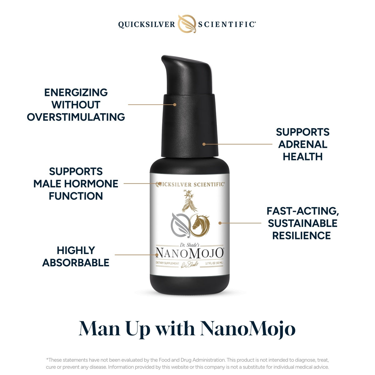 NanoMojo - 50ml | Quicksilver Scientific