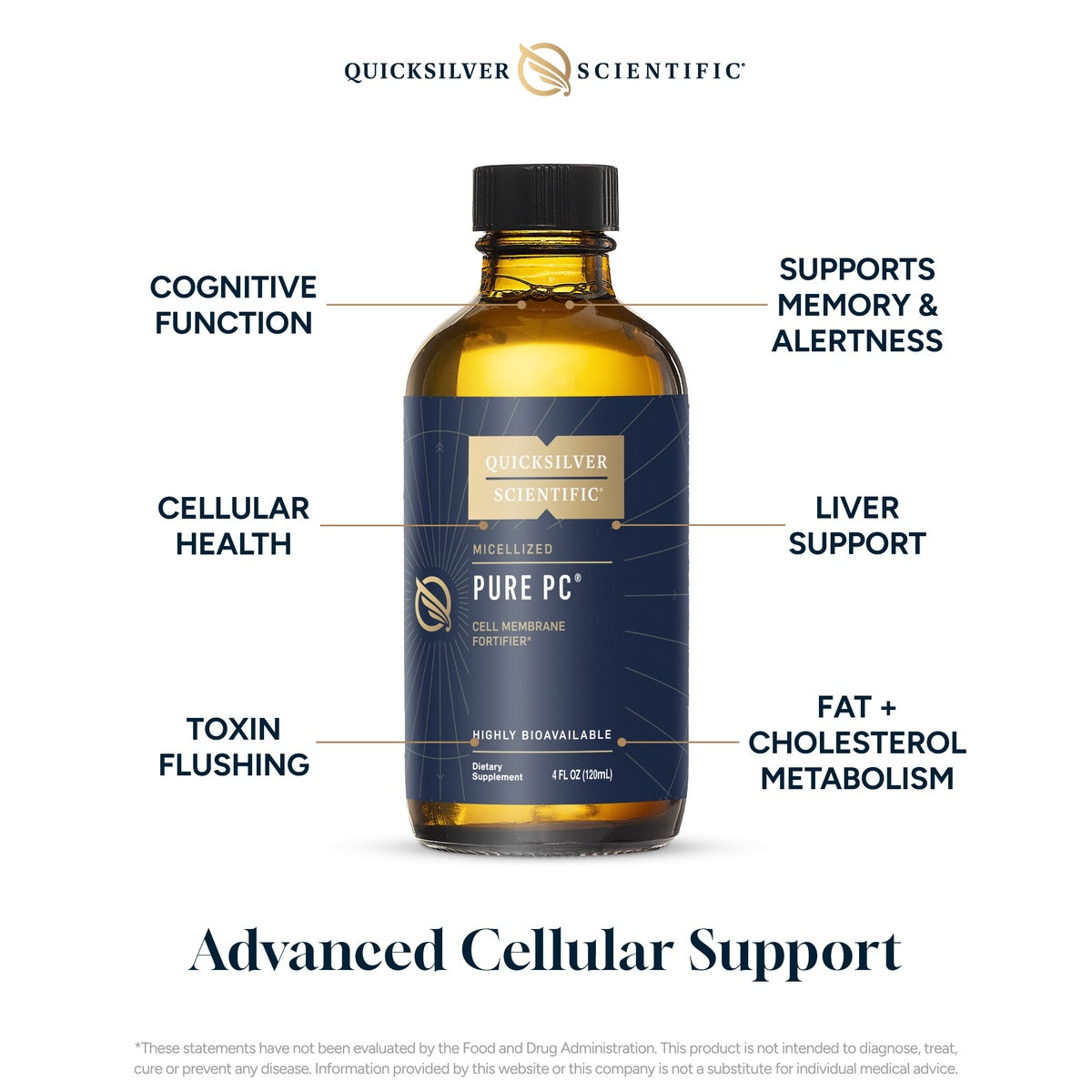 Pure PC  - 120ml | Quicksilver Scientific